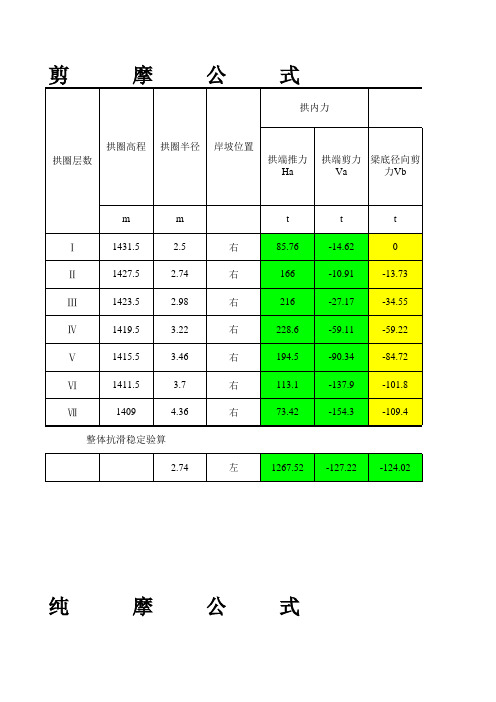 拱坝计算表格