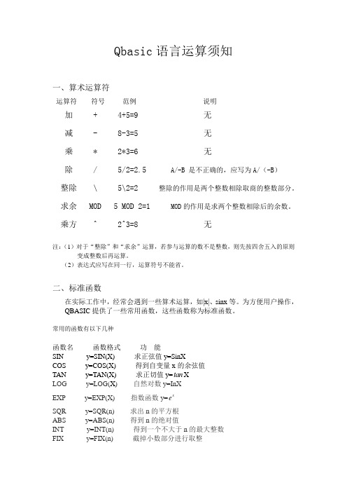 Qbasic语言运算符和常用函数
