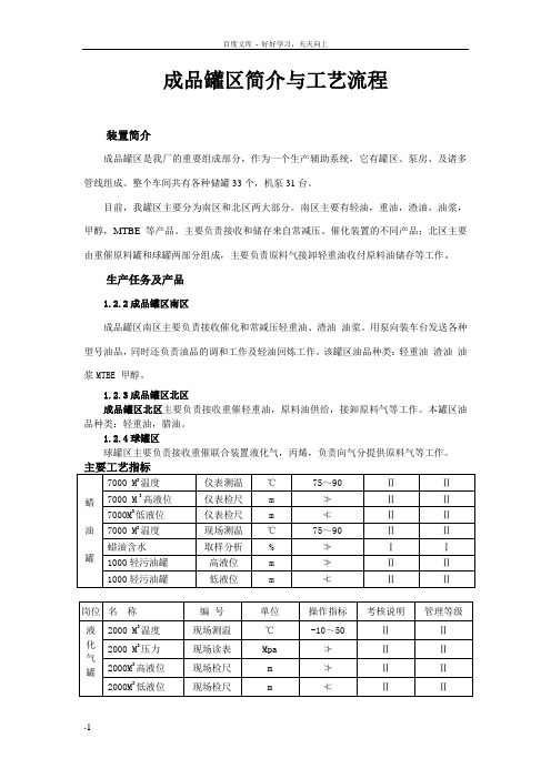 成品罐区简介及工艺流程
