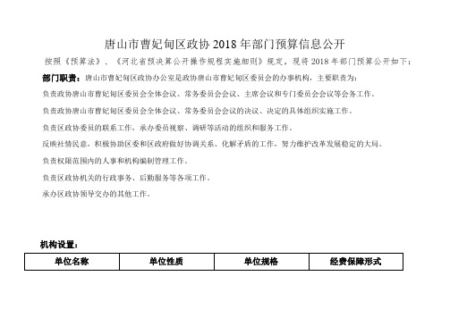 唐山曹妃甸区政协2018年部门预算信息公开