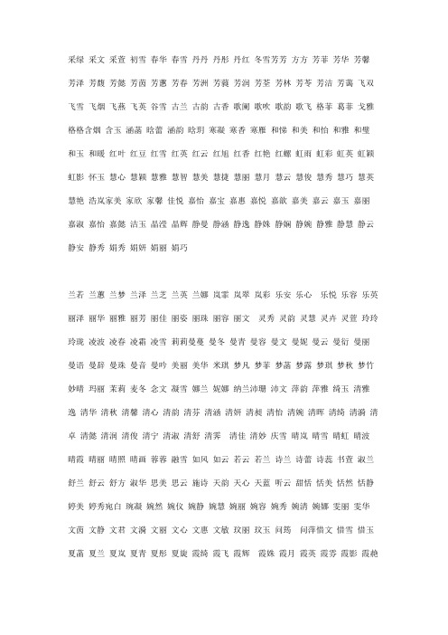 给小说女主取名字(1)