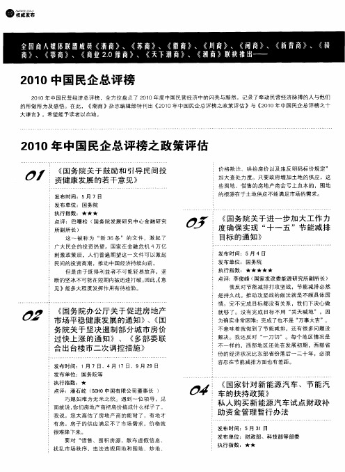 2010中国民企总评榜