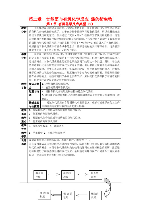高中化学 第2章 第1节 有机化学反应的类型 第2课时 取代反应教案 高二化学教案
