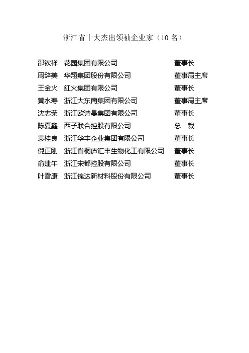 浙江省十大杰出领袖企业家(10名)