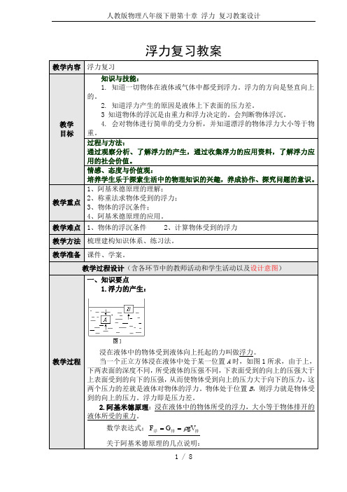 人教版物理八年级下册第十章 浮力 复习教案设计