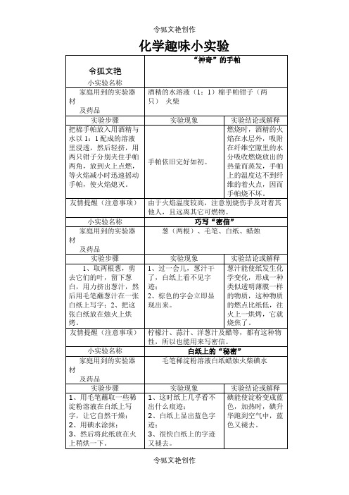 化学趣味小实验之令狐文艳创作