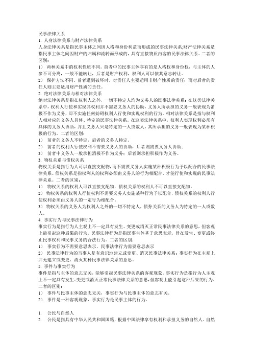 政法干警民法考试资料