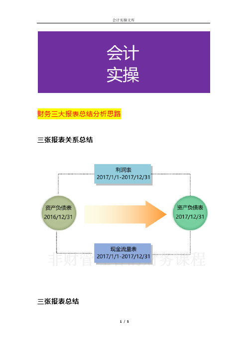 财务三大报表总结分析思路