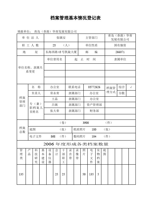 档案管理基本情况登记表