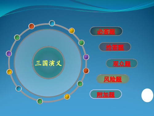 《三国演义》知识竞赛
