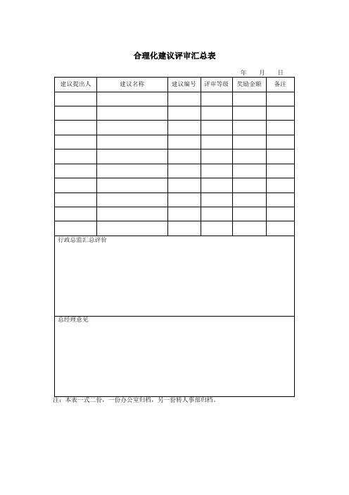 合理化建议评审汇总表