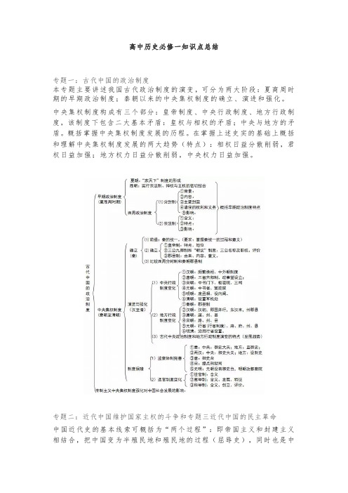 高中历史必修一知识点总结
