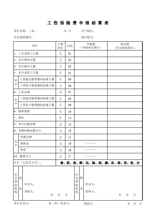 工伤保险费申报结算表(模板)