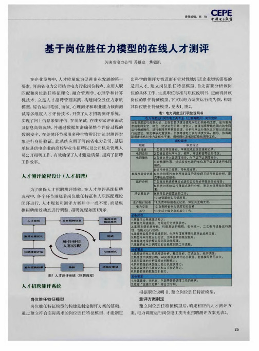 基于岗位胜任力模型的在线人才测评