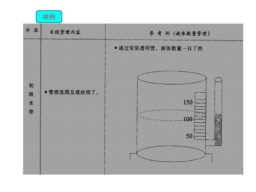 TPM目视化管理的三级水平