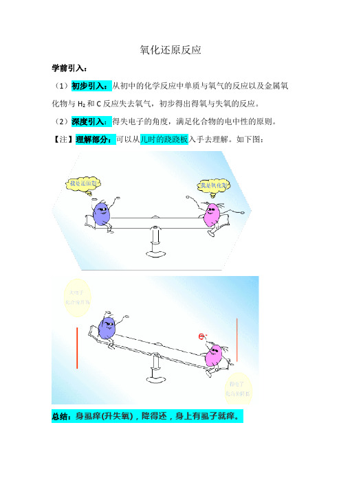 氧化还原反应的基本概念与基本关系