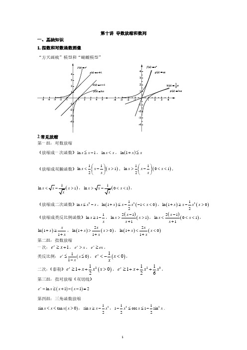 第十讲 导数放缩和数列 教师版