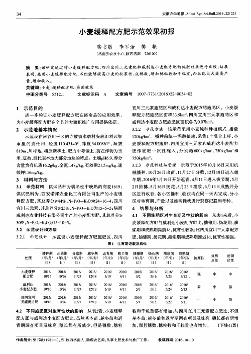 小麦缓释配方肥示范效果初报