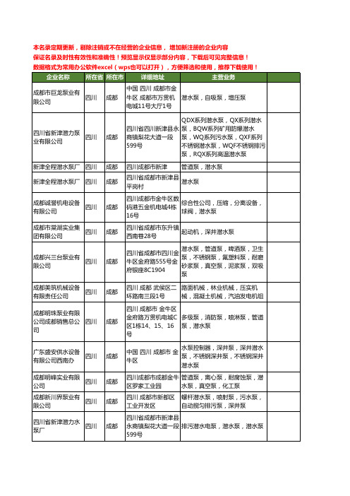 新版四川省成都潜水泵工商企业公司商家名录名单联系方式大全38家