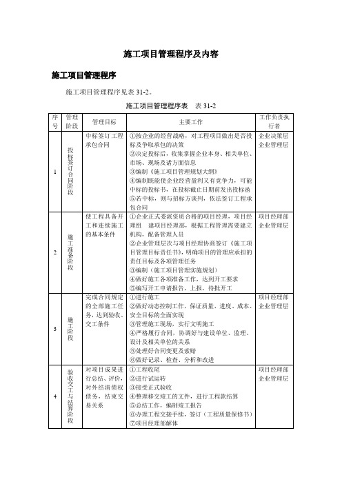 施工项目管理程序及内容