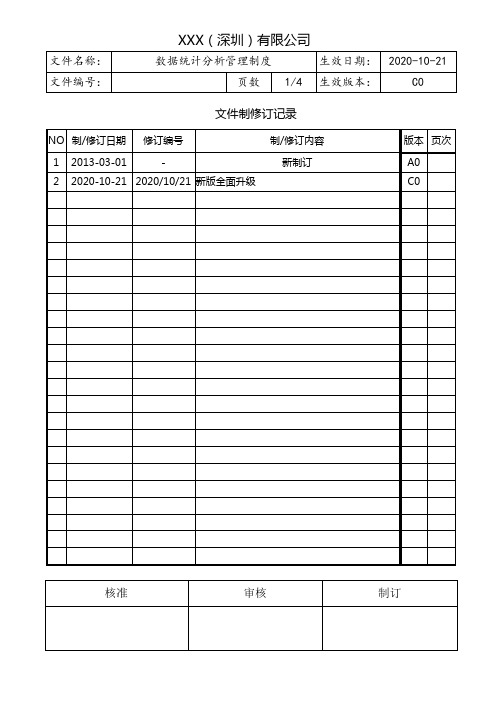 IATF16949数据统计分析管理制度(含表格)