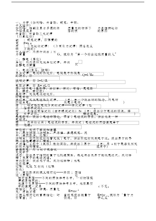 高中物理学史(常考精选)