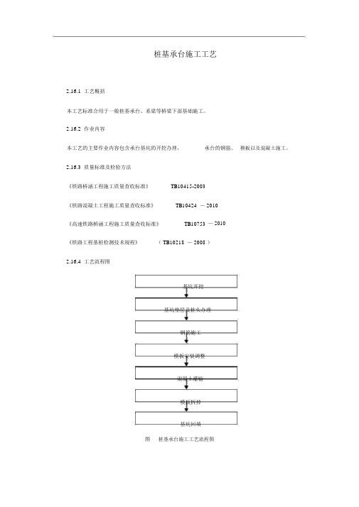 桩基承台施工工艺