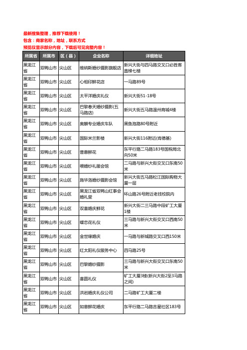 新版黑龙江省双鸭山市尖山区婚庆公司企业公司商家户名录单联系方式地址大全31家