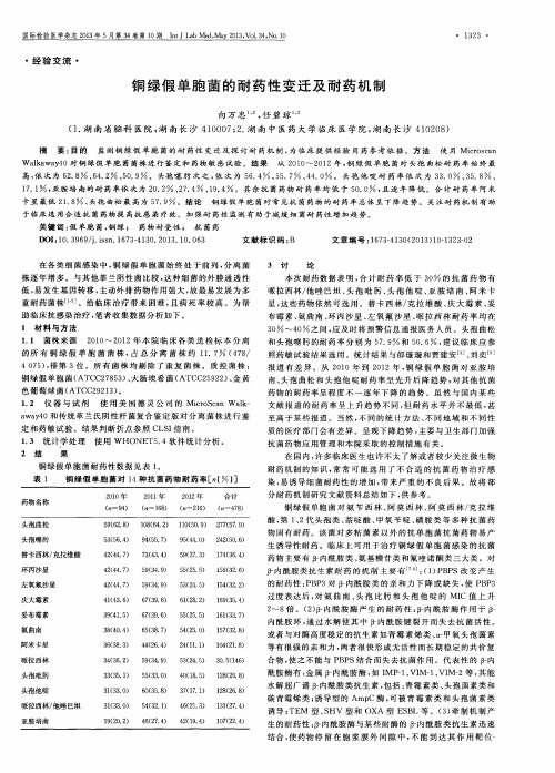 铜绿假单胞菌的耐药性变迁及耐药机制