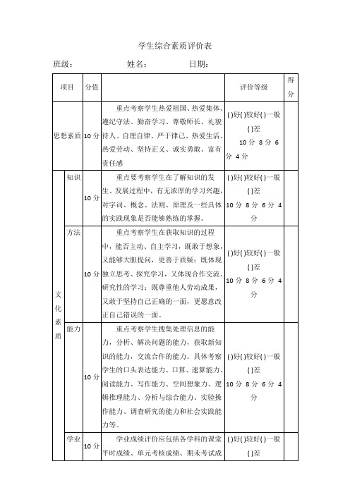 小学生综合素质评价表-简单