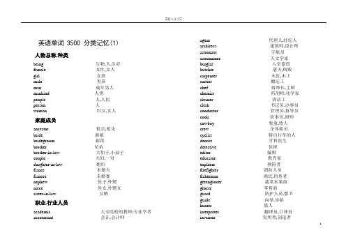 高考英语单词3500分类记忆 (1)