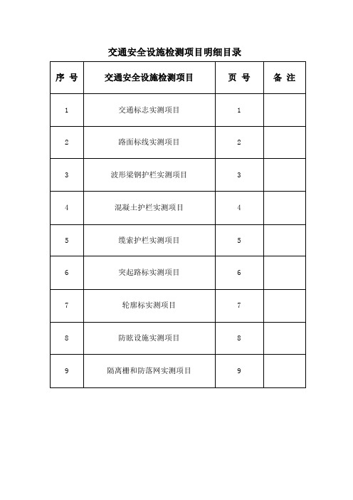 交通安全设施分项工程质量检验评定表