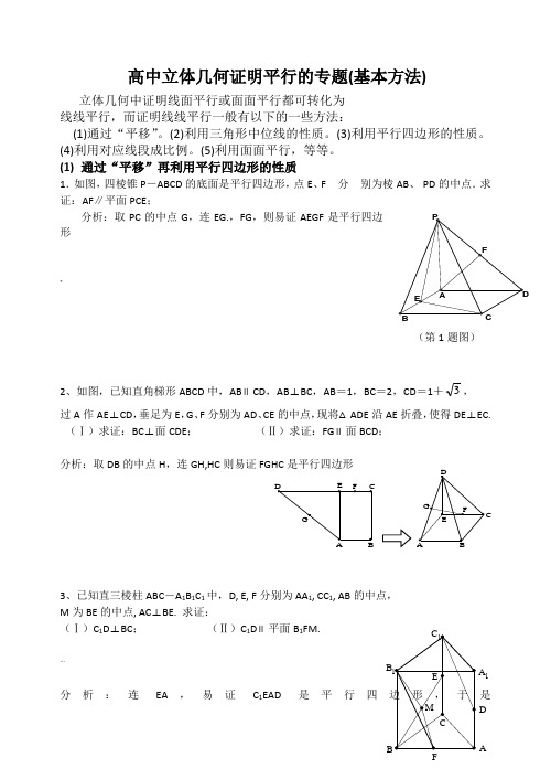 立体几何中线面平行的经典方法+经典题(附详细解答)