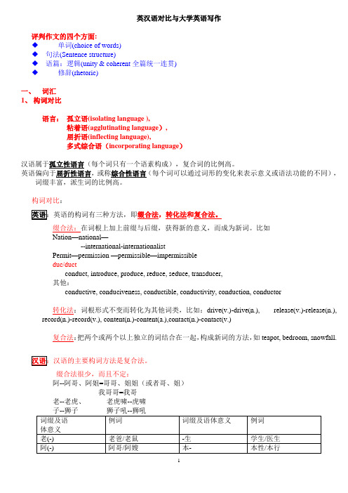 英汉语对比与大学英语写作
