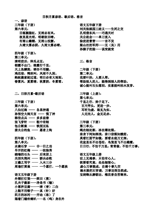 日积月累谚语、歇后语、格言