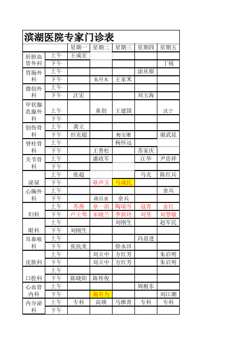 滨湖医院专家门诊表