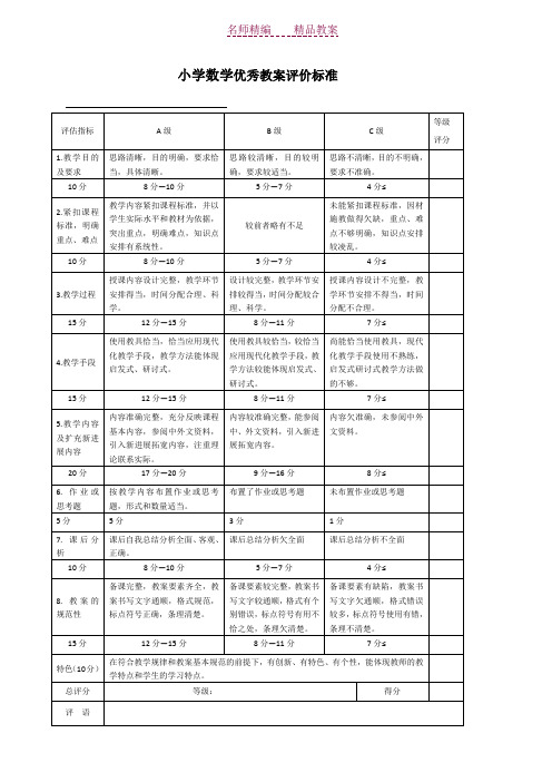 小学数学优秀教案评价标准