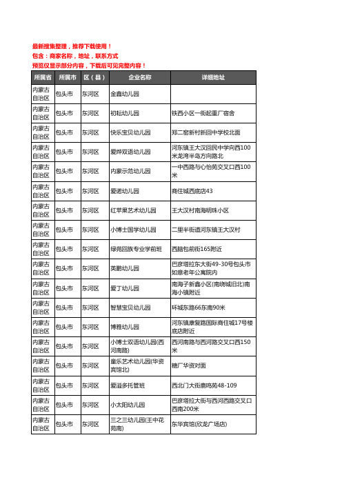 新版内蒙古自治区包头市东河区幼儿园企业公司商家户名录单联系方式地址大全137家