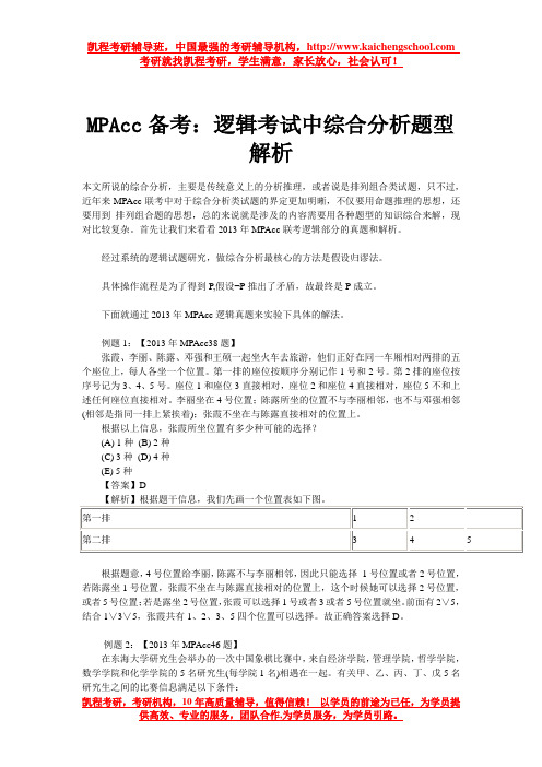 MPAcc备考逻辑考试中综合分析题型解析