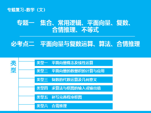 高考数学二轮复习 第1部分 专题1 必考点2 平面向量与