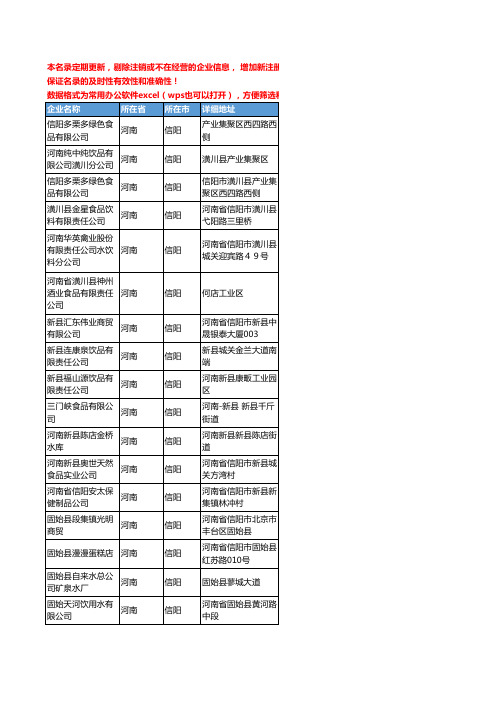 2020新版河南省信阳饮料工商企业公司名录名单黄页联系方式大全57家