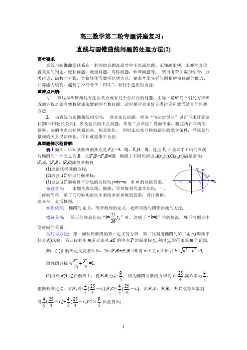 高三数学第二轮专题讲座复习：直线与圆锥曲线问题的处理方法(2)