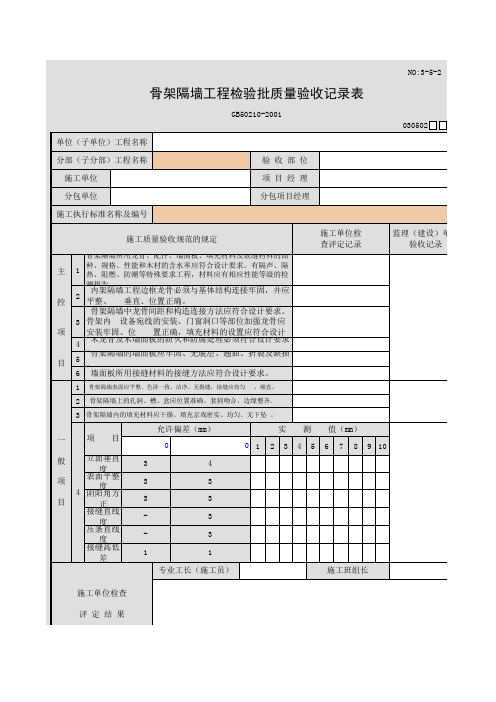 骨架隔墙工程检验批质量验收记录表