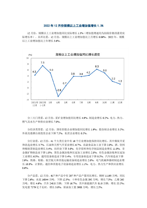 2022年12月份规模以上工业增加值增长1