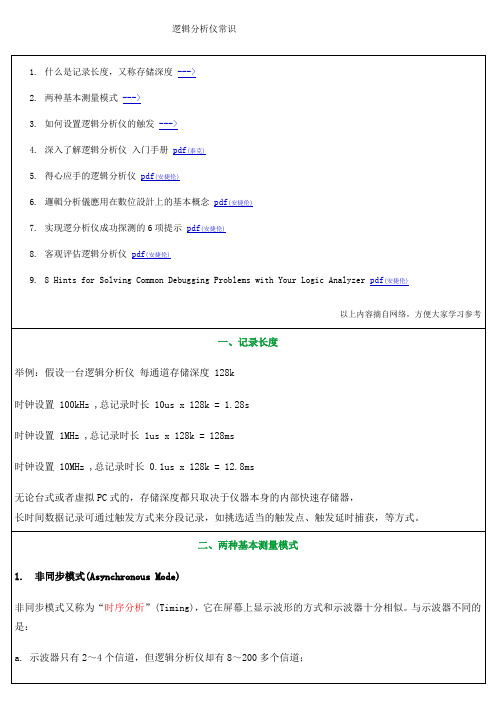 逻辑分析仪常识