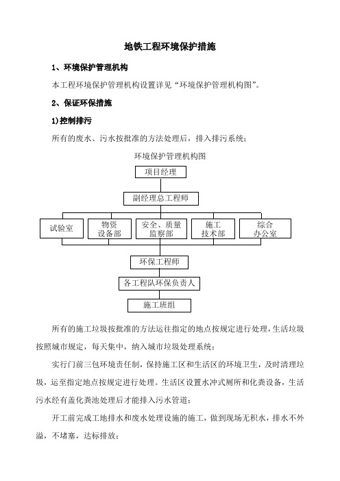 地铁工程环境保护措施