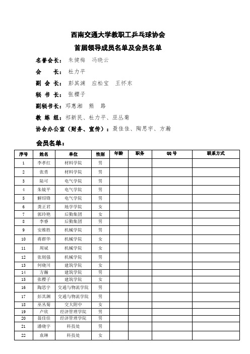 西南交通大学教职工乒乓球协会