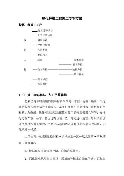 绿化种植工程施工专项方案