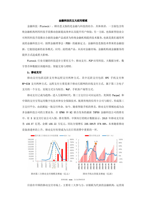 金融科技的五大应用领域