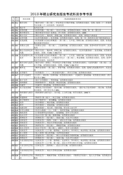 2013年硕士研究生招生考试科目参考书目